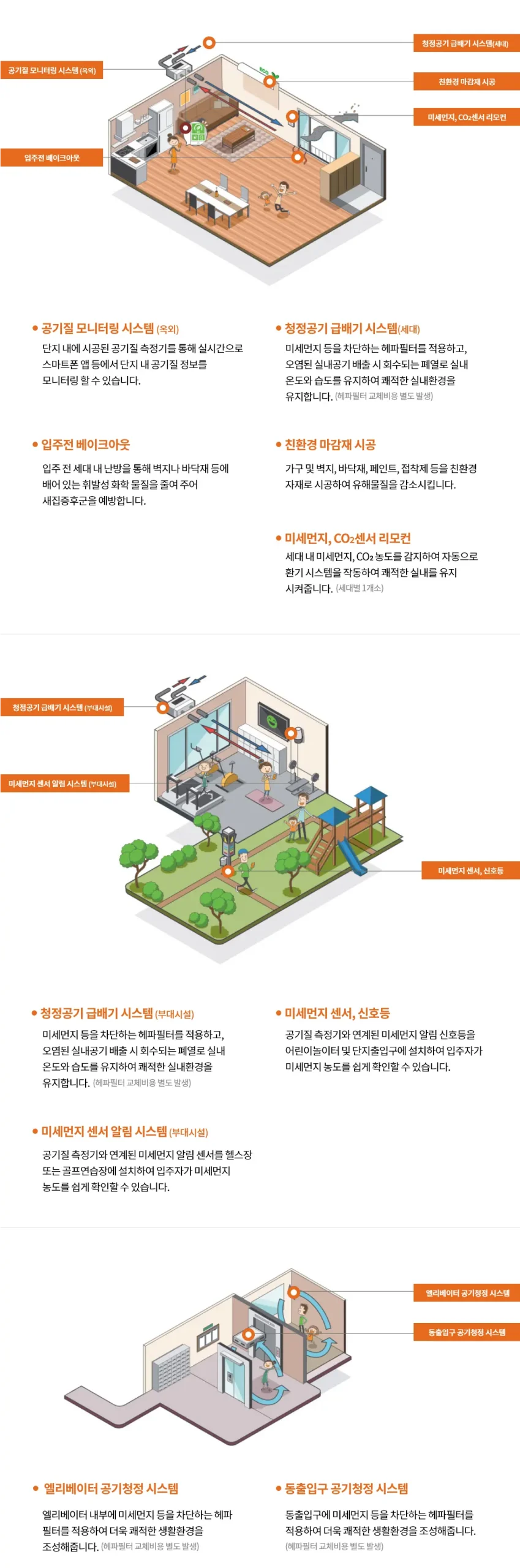 오산우미린레이크시티 에어클린시스템